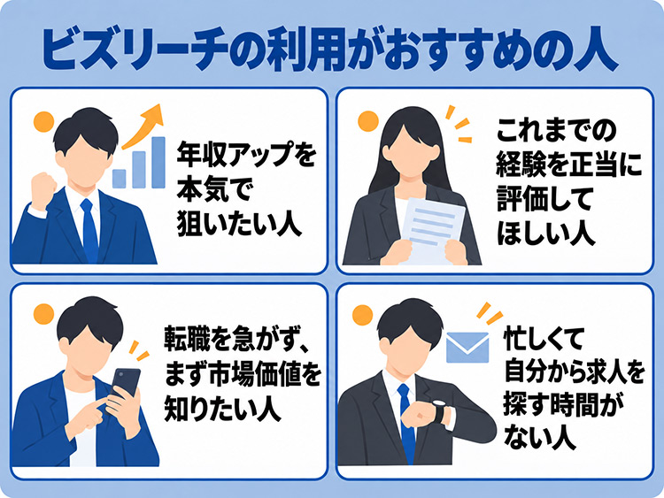 ビズリーチがおすすめの人たち